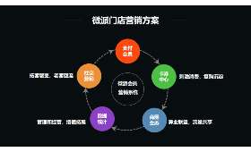 探索湖北实习兼职平台,如何选择适合自己的实习机会? 探索湖北实习兼职平台,如何选择适合自己的实习机会?