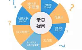 大学生如何赚钱?知乎大V们的经验分享 大学生如何赚钱?知乎大V们的经验分享