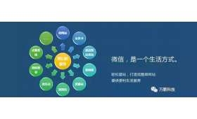 农村电商的SWOT分析,机遇与挑战并存 农村电商的SWOT分析,机遇与挑战并存